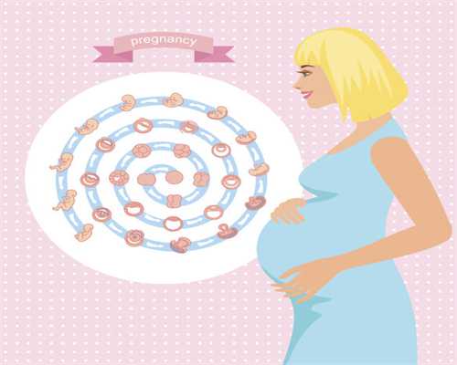 移植5bb的囊胚移植后总是生化了怎么办